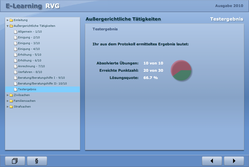 04E-Learning RVG